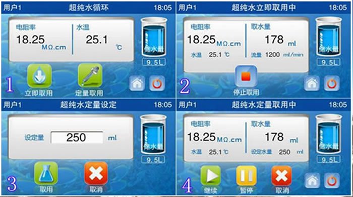 Aquaplore系列超纯水机使用手册（3）
