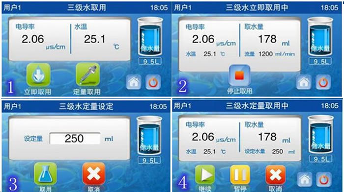 Aquaplore系列超纯水机使用手册（2）